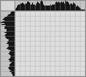 Japanese crossword «Cowboy boot» Japanese crossword «Cowboy boot»