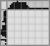 Japanese crossword «Bucket» Japanese crossword «Bucket»