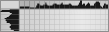 Japanese crossword «Koinobori» Japanese crossword «Koinobori»