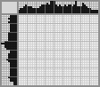 Japanese crossword «Goat» Japanese crossword «Goat»