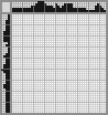 Japanese crossword «Goat» Japanese crossword «Goat»