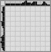 Japanese crossword «Goat» Japanese crossword «Goat»