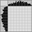 Japanese crossword «Goat» Japanese crossword «Goat»