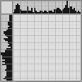 Japanese crossword «Goat» Japanese crossword «Goat»