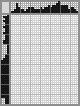 Japanese crossword «Goat» Japanese crossword «Goat»