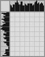 Japanese crossword «Goat» Japanese crossword «Goat»