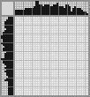 Japanese crossword «Goat» Japanese crossword «Goat»