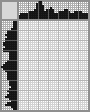 Japanese crossword «Goat» Japanese crossword «Goat»