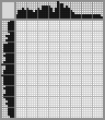 Japanese crossword &laquo;Goat&raquo;