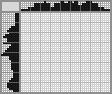 Japanese crossword «Goat» Japanese crossword «Goat»