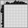 Random crossword