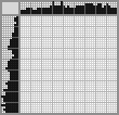 Japanese crossword «Goat» Japanese crossword «Goat»