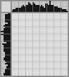 Japanese crossword «Goat» Japanese crossword «Goat»