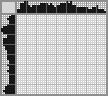 Japanese crossword «Goat» Japanese crossword «Goat»