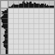 Japanese crossword «Goat» Japanese crossword «Goat»
