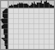 Japanese crossword «Goat» Japanese crossword «Goat»