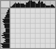 Japanese crossword «Goat» Japanese crossword «Goat»