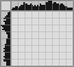 Japanese crossword «Goat» Japanese crossword «Goat»