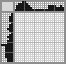 Japanese crossword «Goat» Japanese crossword «Goat»