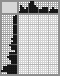 Japanese crossword «Goat» Japanese crossword «Goat»