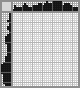 Japanese crossword «Capricorn» Japanese crossword «Capricorn»