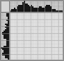 Japanese crossword &laquo;Capricorn&raquo;