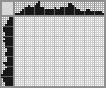 Japanese crossword &laquo;Capricorn&raquo;
