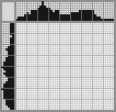 Japanese crossword &laquo;Capricorn (the zodiac)&raquo;