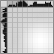 Japanese crossword «Baby goat» Japanese crossword «Baby goat»