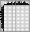 Japanese crossword «Baby goat» Japanese crossword «Baby goat»