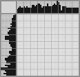 Japanese crossword «Kid» Japanese crossword «Kid»