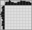 Japanese crossword «Baby goat» Japanese crossword «Baby goat»