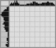 Japanese crossword «Goat» Japanese crossword «Goat»