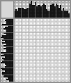 Japanese crossword «Goat cub» Japanese crossword «Goat cub»