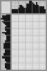 Japanese crossword &laquo;Goat&raquo;