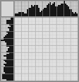 Japanese crossword «Billy-goat’s-legs (fairy tale "The Shepherdess and the Chimney Sweep")» Japanese crossword «Billy-goat’s-legs (fairy tale "The Shepherdess and the Chimney Sweep")»