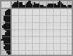 Japanese crossword «Kids» Japanese crossword «Kids»