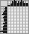 Japanese crossword &laquo;Kid&raquo;