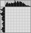Japanese crossword «Goat» Japanese crossword «Goat»