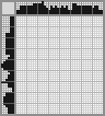 Japanese crossword «Goat» Japanese crossword «Goat»