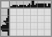 Japanese crossword «Goat» Japanese crossword «Goat»