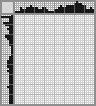 Japanese crossword &laquo;Goat&raquo;