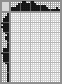 Japanese crossword «Goat» Japanese crossword «Goat»