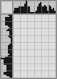 Japanese crossword «Goat» Japanese crossword «Goat»