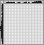 Japanese crossword «Goat» Japanese crossword «Goat»