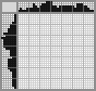 Japanese crossword «Goat» Japanese crossword «Goat»