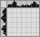 Japanese crossword «Crab» Japanese crossword «Crab»