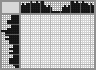 Japanese crossword «Crab» Japanese crossword «Crab»