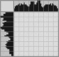 Japanese crossword «Crab» Japanese crossword «Crab»