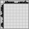 Japanese crossword «Crab» Japanese crossword «Crab»